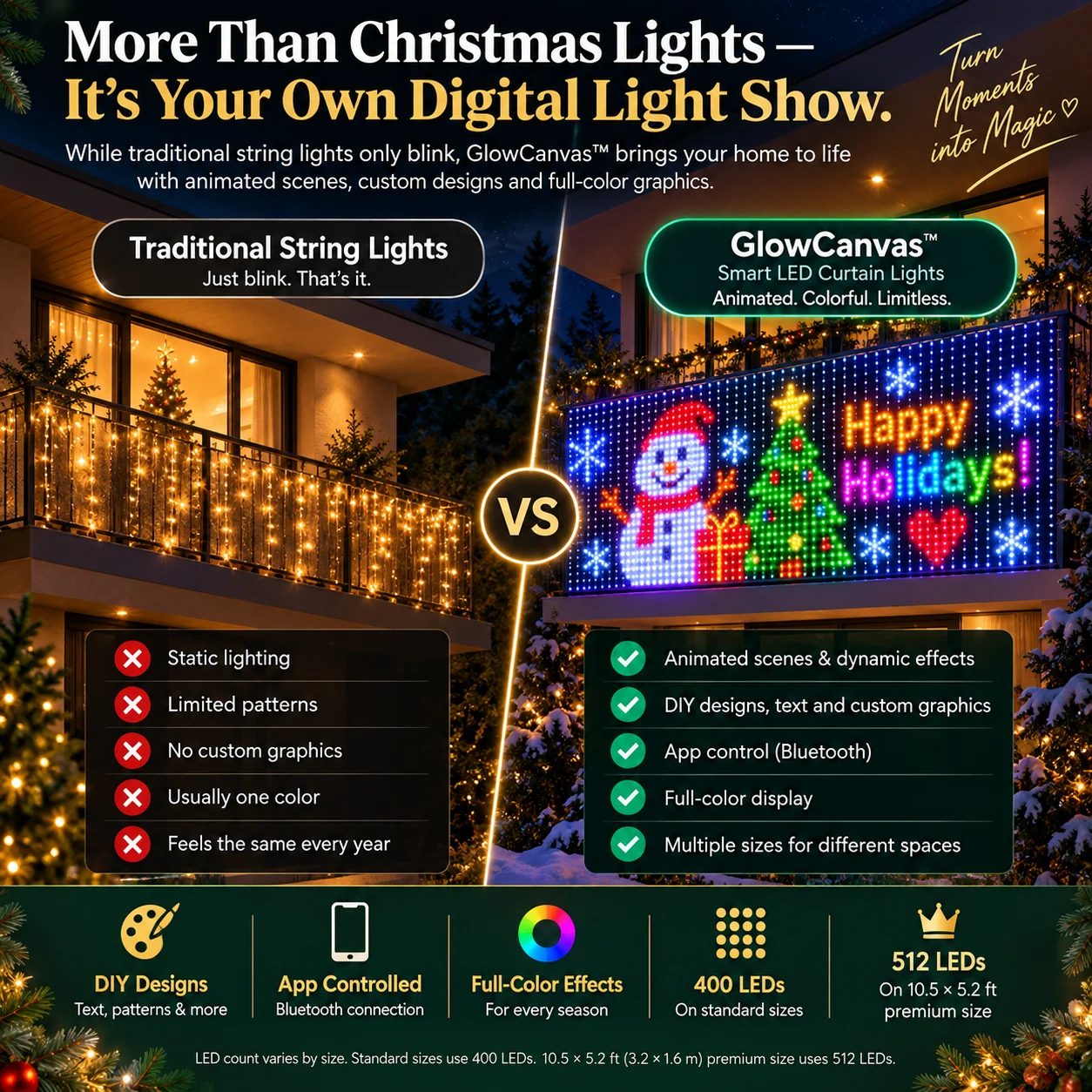 🎅🏠 Karácsonyi LED-es fényháló házra és okos kültéri fali fényfüzér ✨