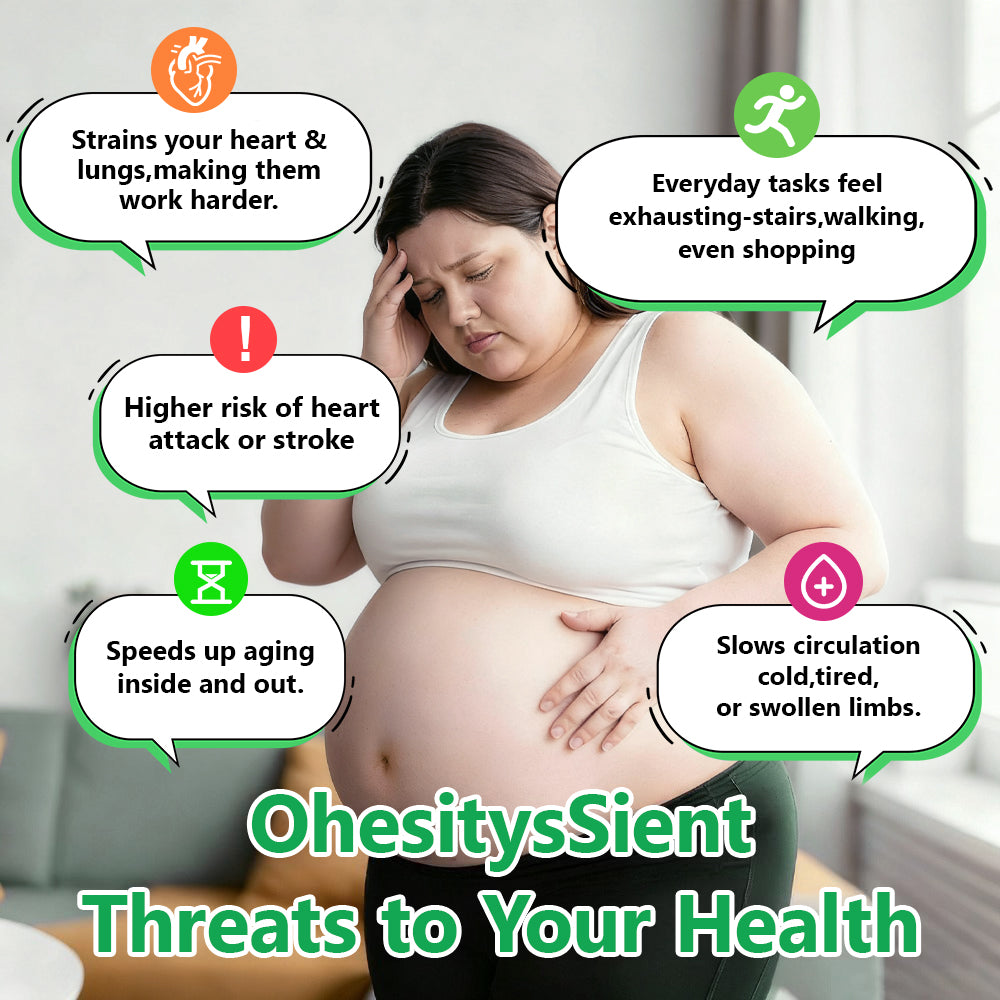 Organ Fat