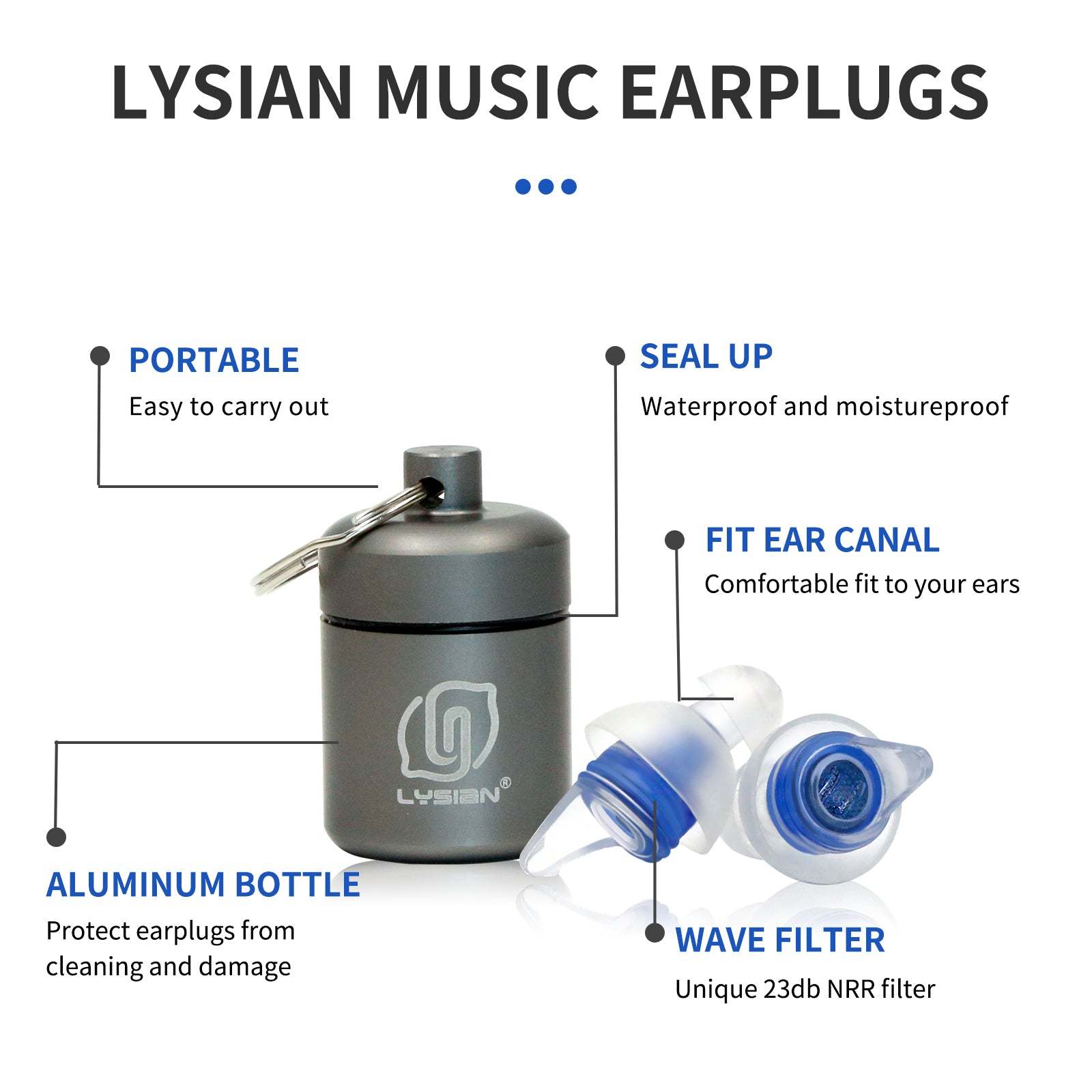 High Fidelity Concert Ear Plugs 2 Pairs, Musician EarPlugs SNR 23 dB for Music Festivals, Drummers, DJS，Motorcycles, Raves, and Games