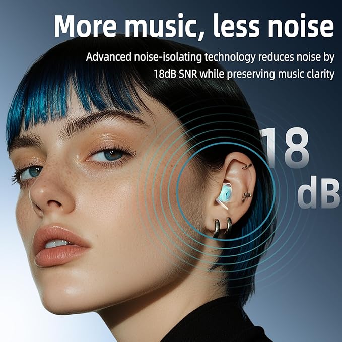 LYSIAN High-Fidelity Ear Plugs for Concert, Reusable Musicians Earplugs for Noise Reduction 18dB, Perfect for Music Festivals, Raves, Drummers & DJs, 2 Pairs (L+S) - Clear Sound & Comfortable Fit