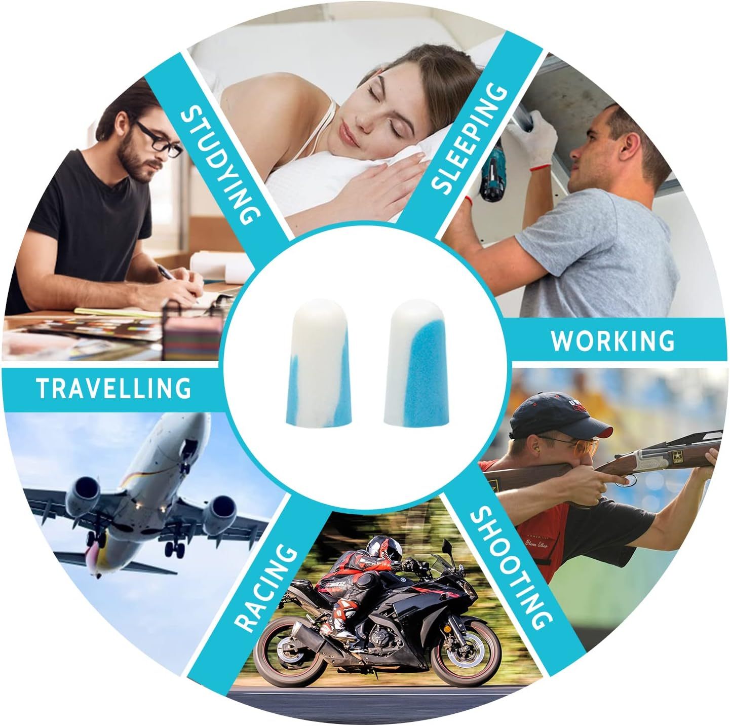 Ultra Soft Foam Earplugs 5 Pairs, 38dB SNR Ear Plugs for Sleeping, Snoring, and All Loud Events