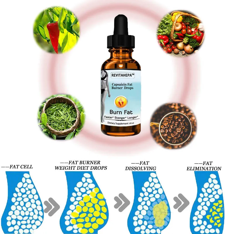 REVITAHEPA™ Capsaicin Fat Burner Drops NO 1
