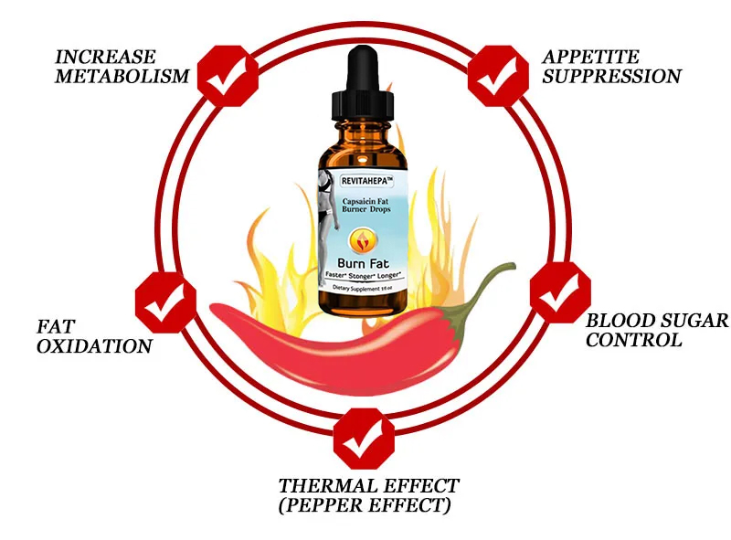 REVITAHEPA™ Capsaicin Fat Burner Drops NO 1