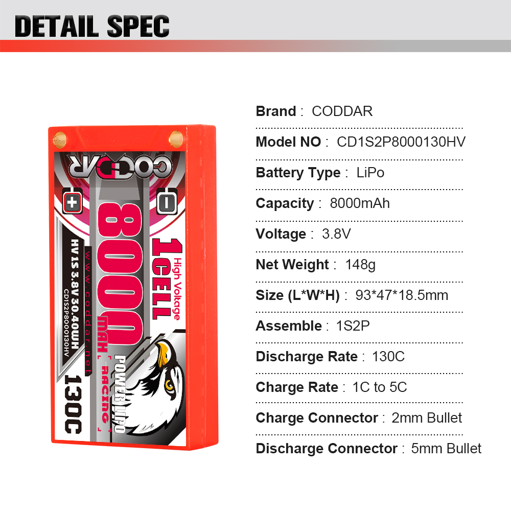 CODDAR 1S 8000MAH 3.8V 130C HARD CASE  LiHV RC Lipo Battery