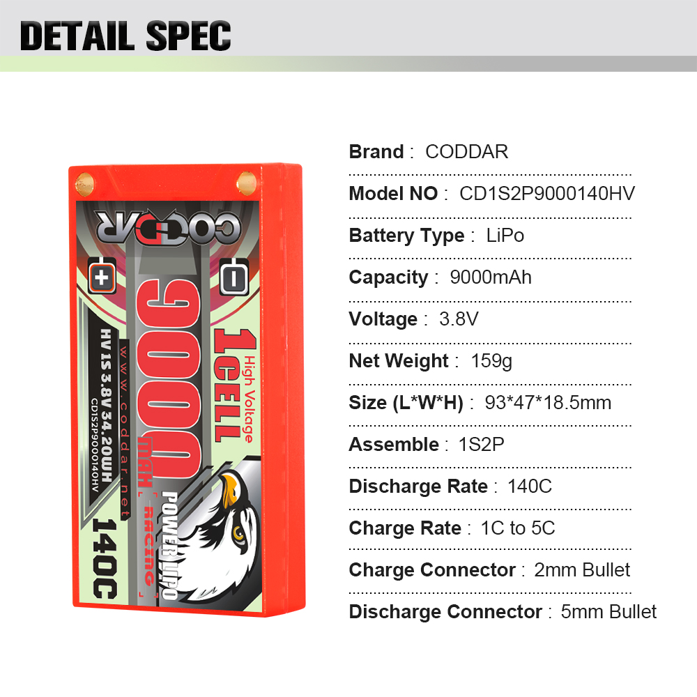 CODDAR 1S 9000MAH 3.8V 140C HARD CASE LiHV RC Lipo Battery