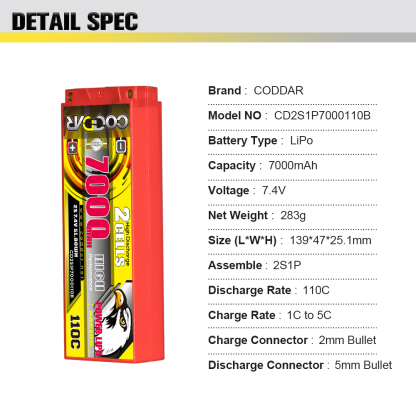 CODDAR 2S 7000MAH 7.4V 110C HARD CASE Stick Pack RC LiPo Battery