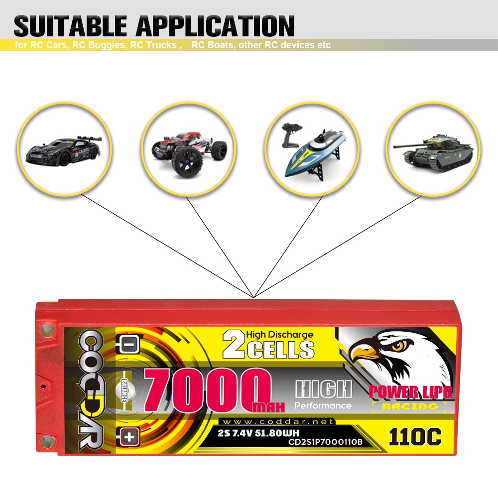 CODDAR 2S 7000MAH 7.4V 110C HARD CASE Stick Pack RC LiPo Battery