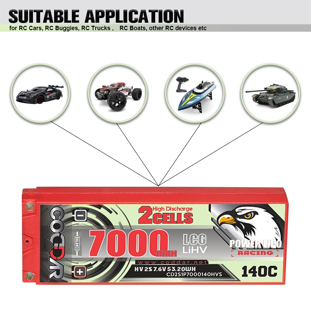 CODDAR 2S 7000MAH 7.6V 140C HARD CASE LCG Stick Pack LiHV RC LiPo Battery