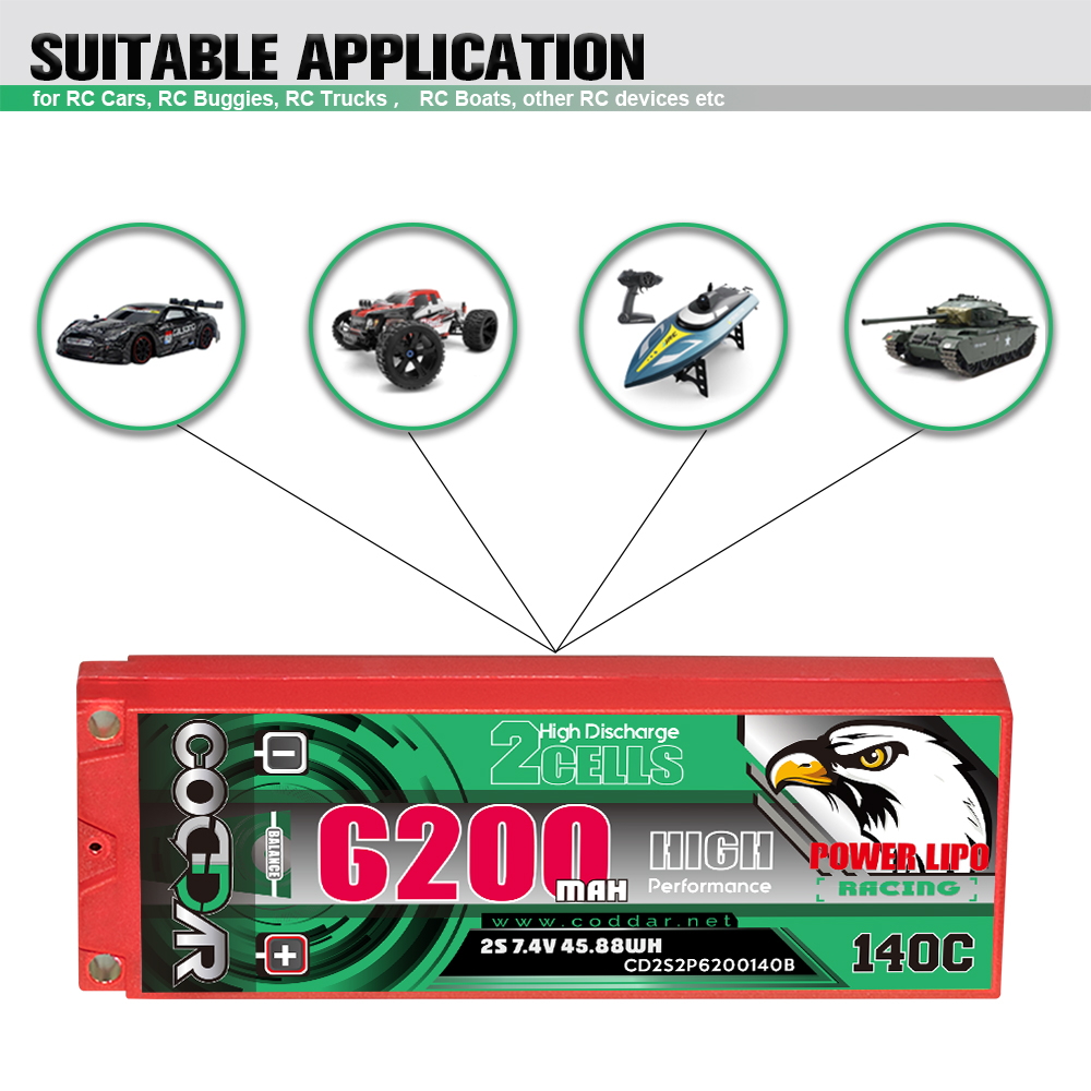 CODDAR 2S 6200MAH 7.4V 140C HARD CASE Stick Pack RC LiPo Battery