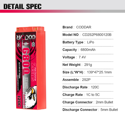 CODDAR 2S 6800MAH 7.4V 120C HARD CASE Stick Pack RC LiPo Battery