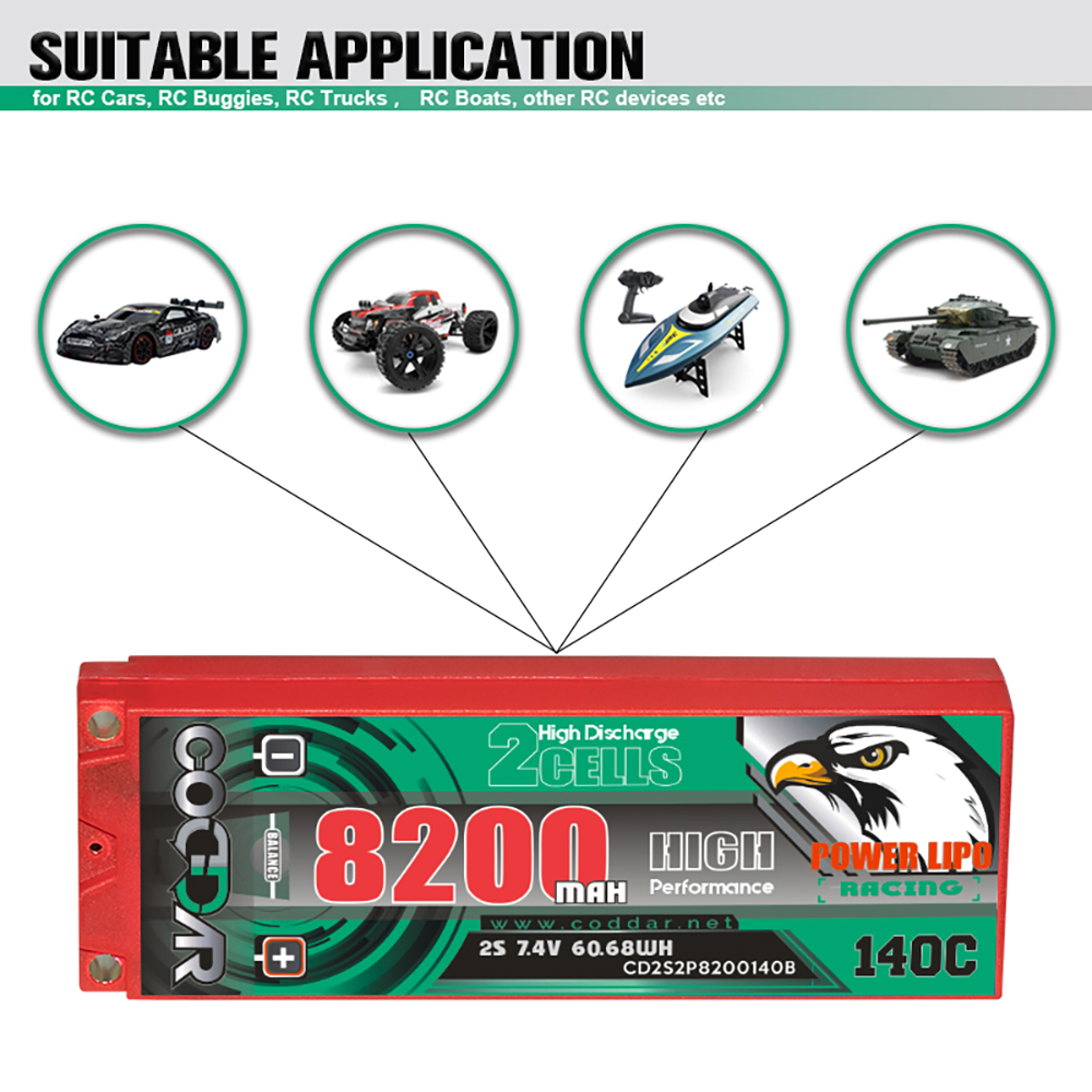 CODDAR 2S 8200MAH 7.4V 140C HARD CASE Stick Pack RC LiPo Battery