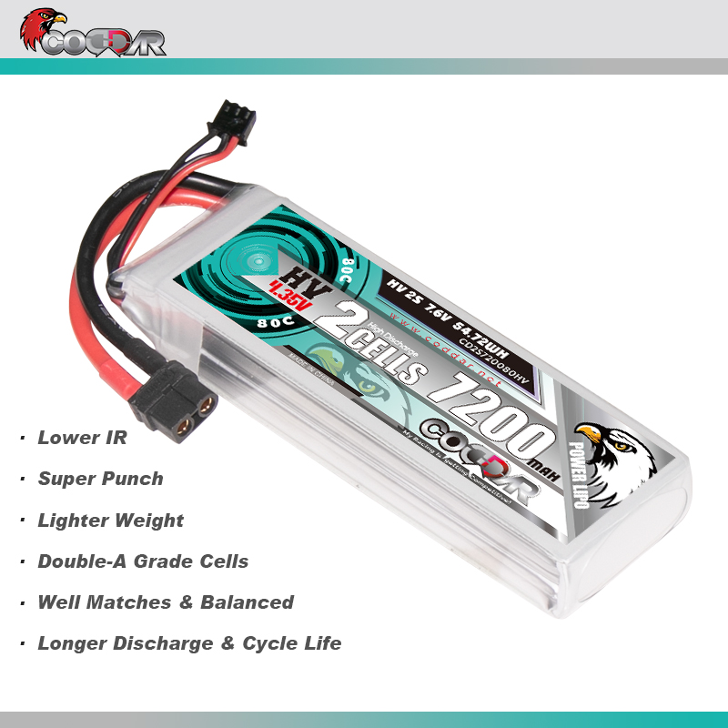 CODDAR 2S 7200MAH 7.6V 80C Soft Pack LiHV RC Lipo Battery