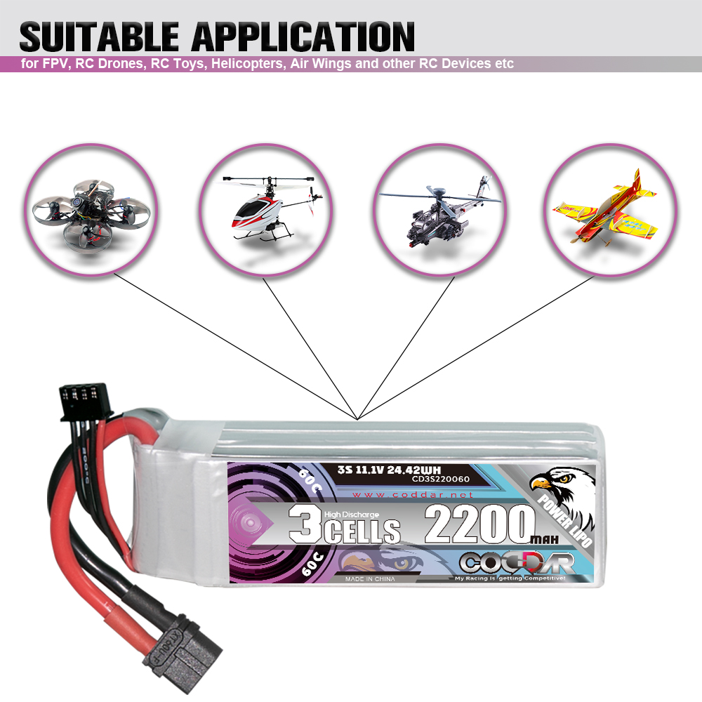 CODDAR 4S 2200MAH 11.1V 60C Soft Pack RC Lipo Battery