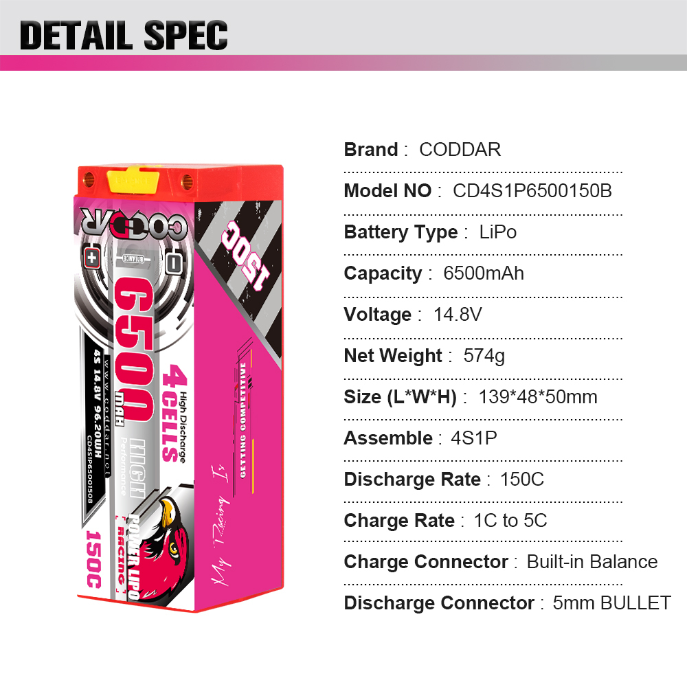 CODDAR 4S 6500MAH 14.8V 150C 5mm Bullet HARD CASE RC LiPo Battery