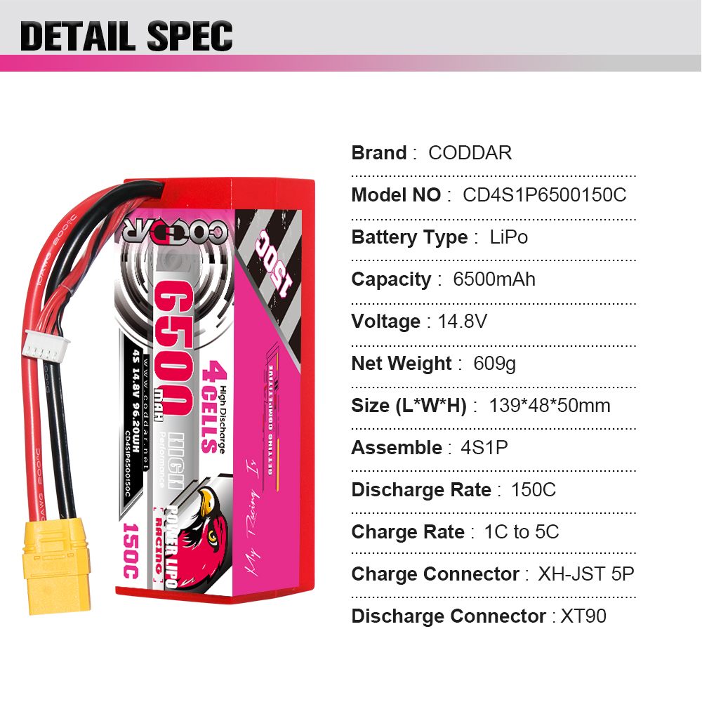 CODDAR 4S 6500MAH 14.8V 150C Cabled XT90 HARD CASE RC LiPo Battery