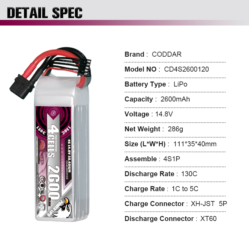 CODDAR 4S 2600MAH 14.8V 130C Soft Pack RC Lipo Battery