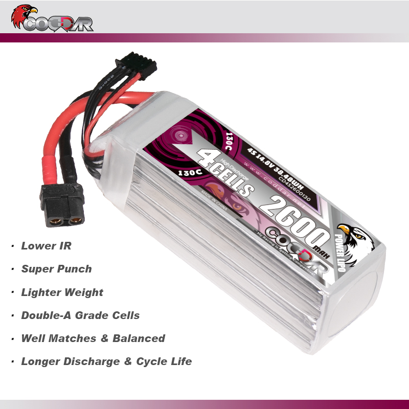 CODDAR 4S 2600MAH 14.8V 130C Soft Pack RC Lipo Battery