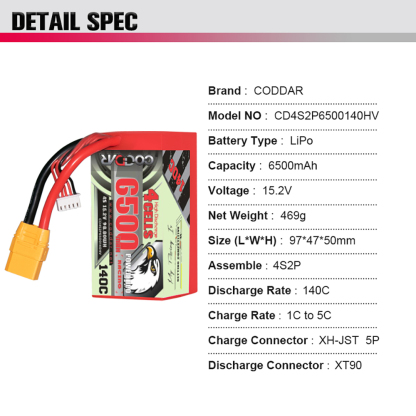 CODDAR 4S 6500MAH 15.2V 140C Cabled XT90 HARD CASE LiHV RC LiPo Battery Shorty Pack