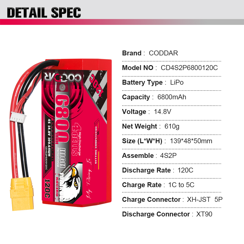CODDAR 4S 6800MAH 14.8V 120C Cabled XT90 HARD CASE RC LiPo Battery