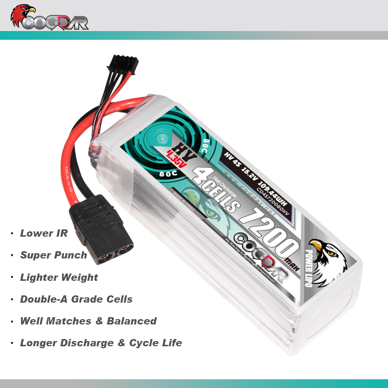 CODDAR 4S 7200MAH 15.2V 80C Soft Pack LiHV RC Lipo Battery