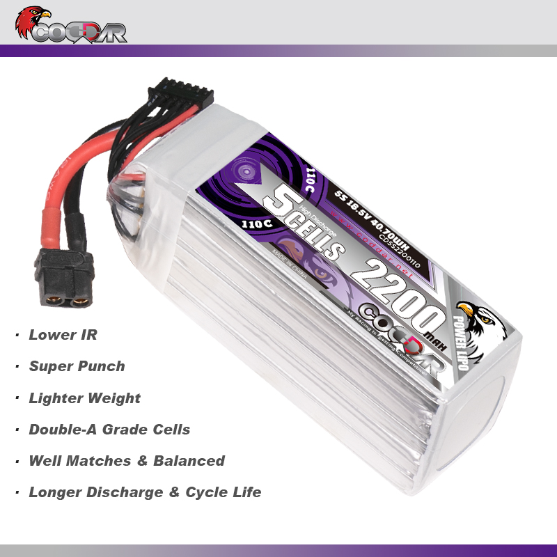 CODDAR 5S 2200MAH 18.5V 110C Soft Pack RC Lipo Battery