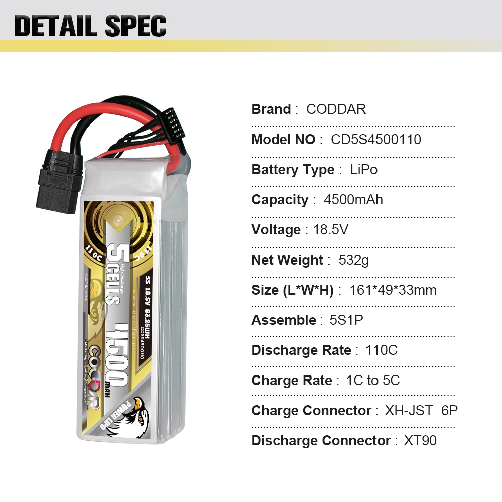 CODDAR 5S 4500MAH 18.5V 110C Soft Pack RC Lipo Battery
