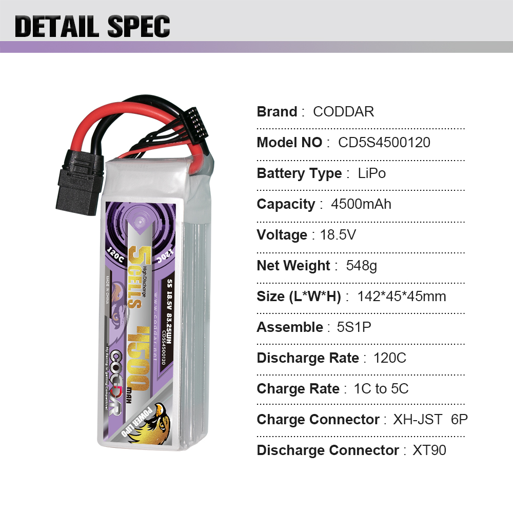 CODDAR 5S 4500MAH 18.5V 120C Soft Pack RC Lipo Battery