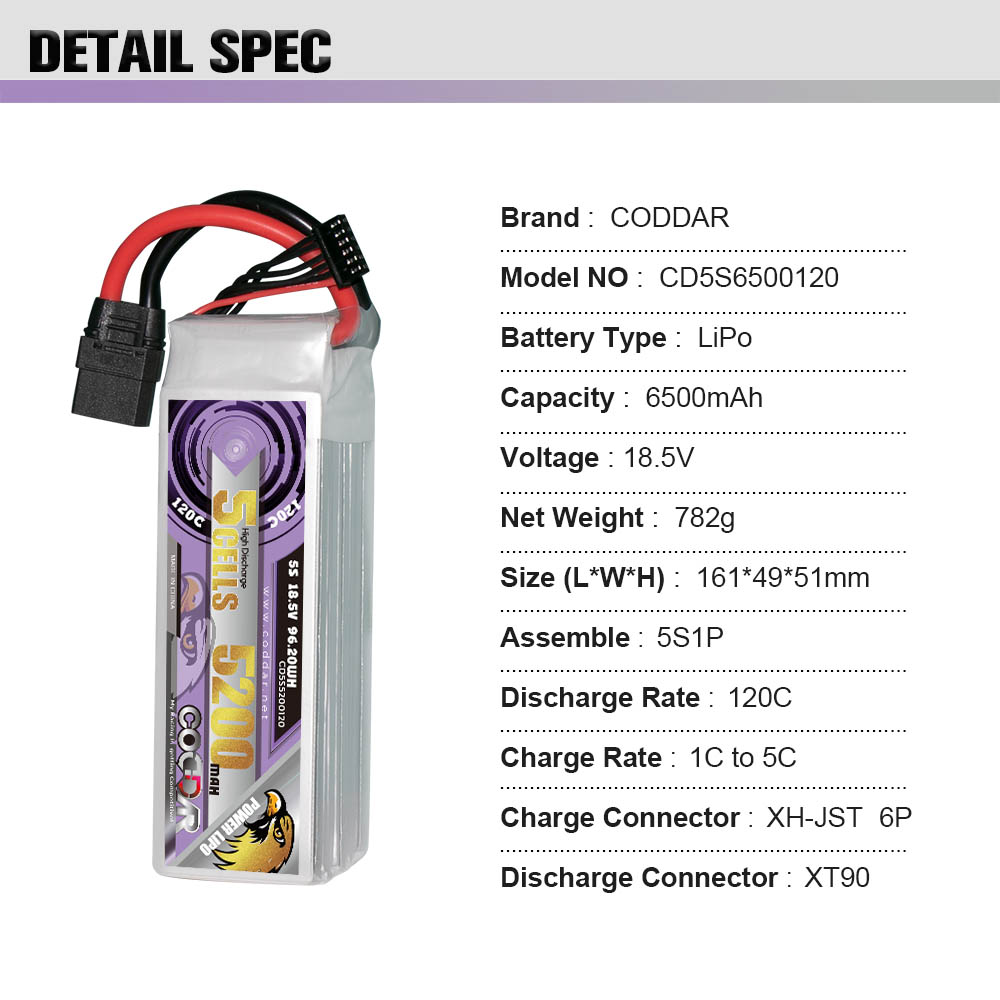 CODDAR 5S 6500MAH 18.5V 120C Soft Pack RC Lipo Battery