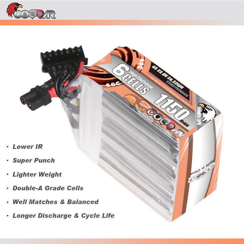 CODDAR 6S 1150MAH 22.8V 60C LiHV Soft Pack RC Lipo Battery