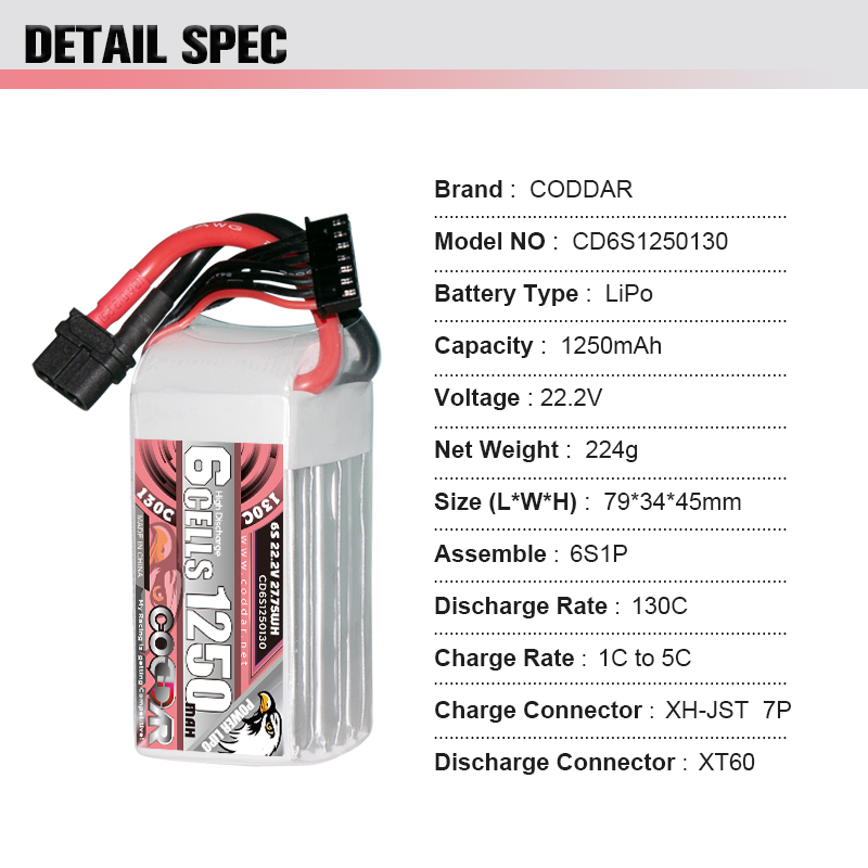CODDAR 6S 1250MAH 22.2V 130C Soft Pack RC Lipo Battery