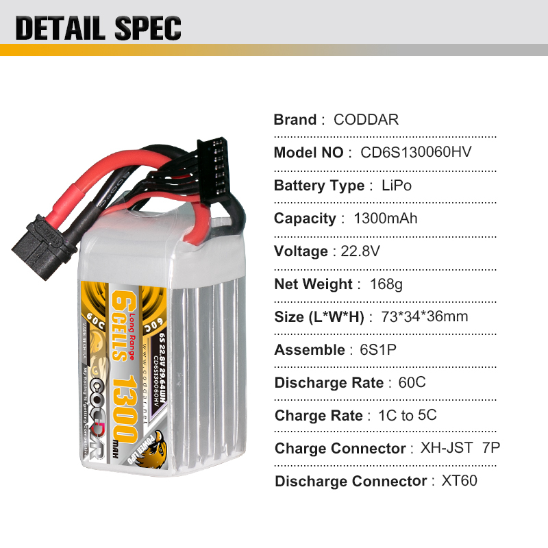 CODDAR 6S 1300MAH 22.8V 60C LiHV Soft Pack RC Lipo Battery
