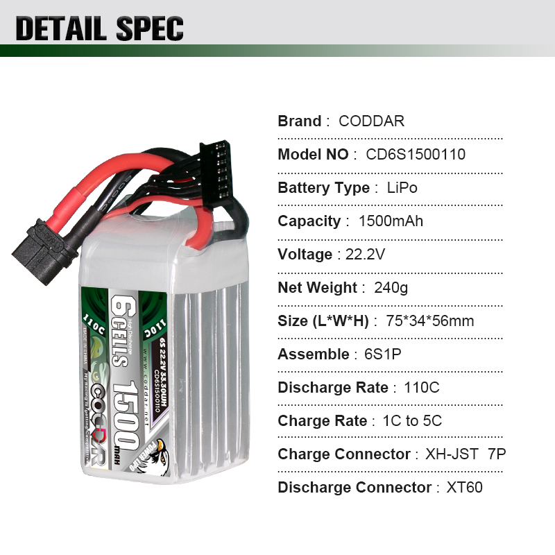 CODDAR 6S 1500MAH 22.2V 110C Soft Pack RC Lipo Battery