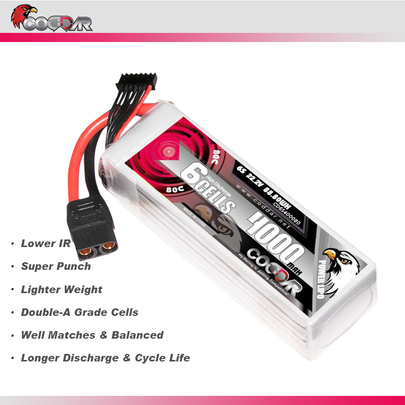 CODDAR 6S 4000MAH 22.2V 80C Soft Pack RC Lipo Battery