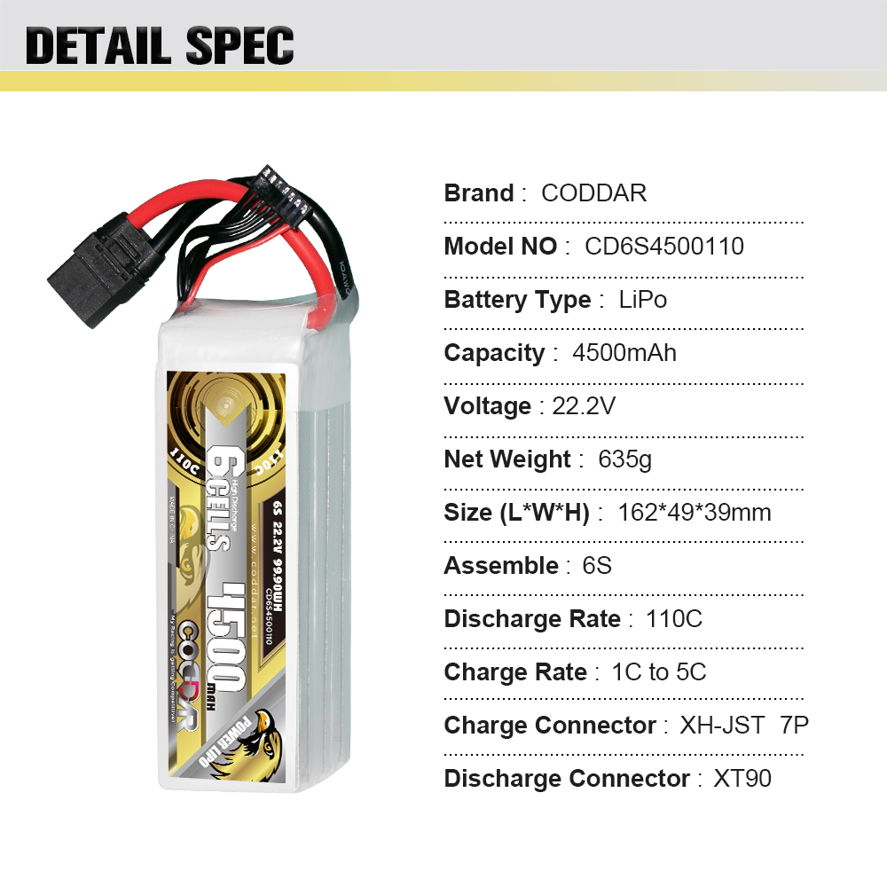 CODDAR 6S 4500MAH 22.2V 110C Soft Pack RC Lipo Battery