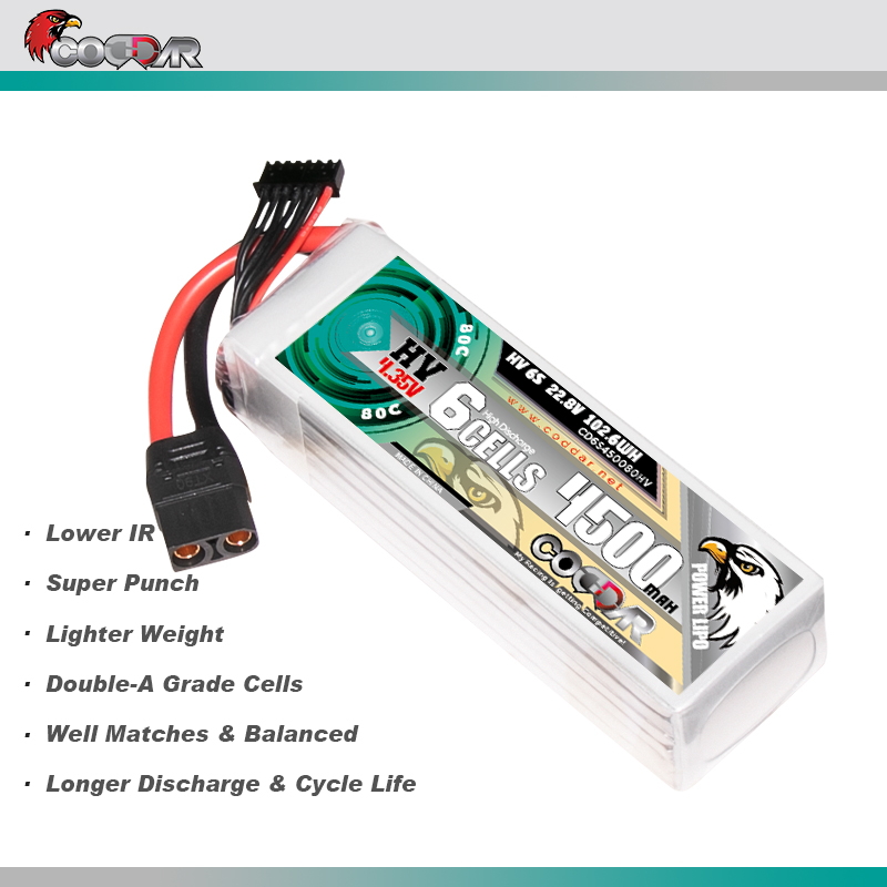 CODDAR 6S 4500MAH 22.8V 80C LiHV Soft Pack RC Lipo Battery
