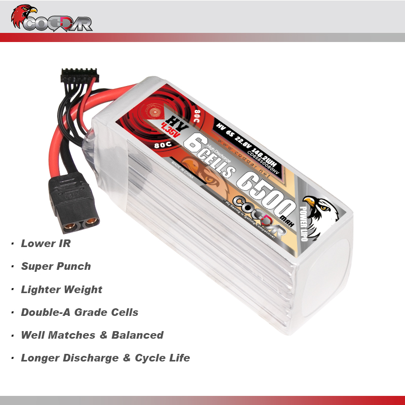 CODDAR 6S 6500MAH 22.8V 80C LiHV Soft Pack RC Lipo Battery