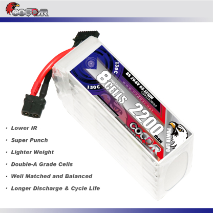 CODDAR 8S 2200MAH 29.6V 130C Soft Pack RC Lipo Battery