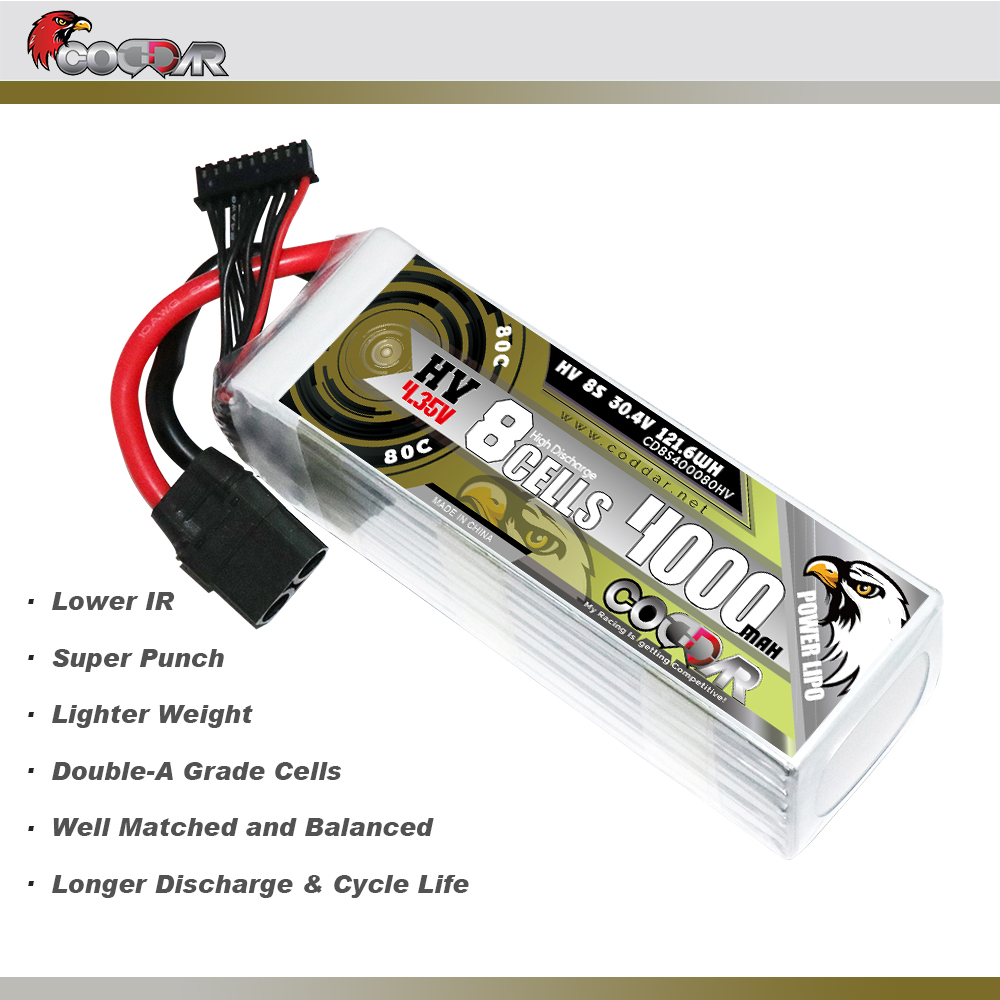CODDAR 8S 4000MAH 30.4V 80C Soft Pack LiHV RC Lipo Battery