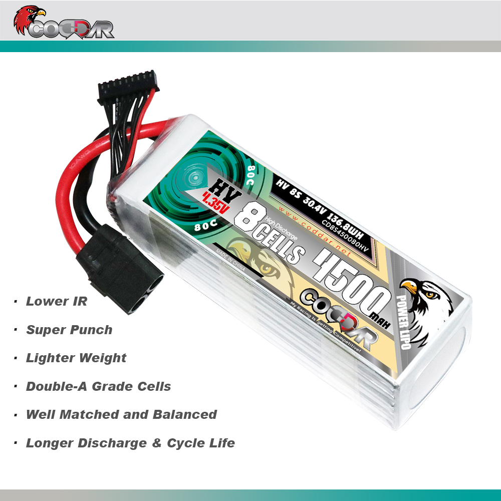 CODDAR 8S 4500MAH 30.4V 80C Soft Pack LiHV RC Lipo Battery