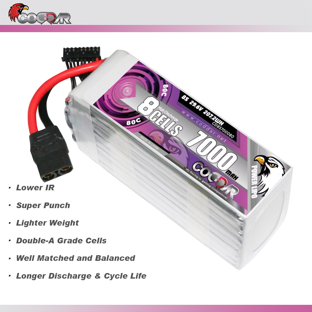 CODDAR 8S 7000MAH 29.6V 80C Soft Pack RC Lipo Battery