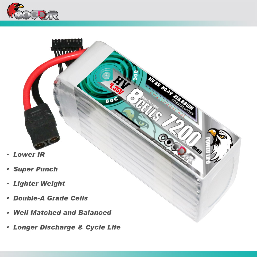CODDAR 8S 7200MAH 30.4V 80C Soft Pack LiHV RC Lipo Battery