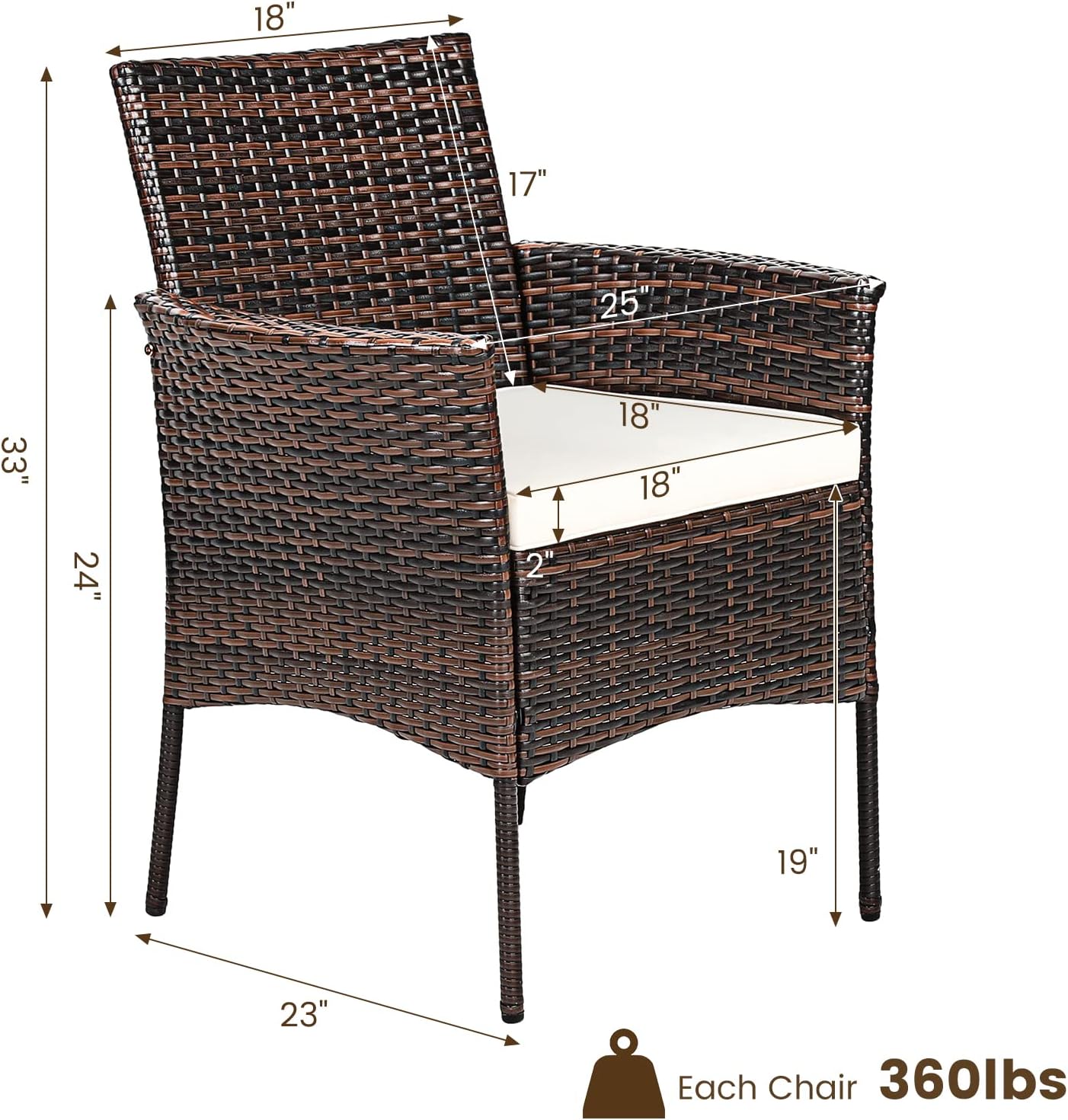Outdoor PE Rattan Armchairs w/Cane Back, Seat Cushions for Bistro Porch Poolside Set of 2