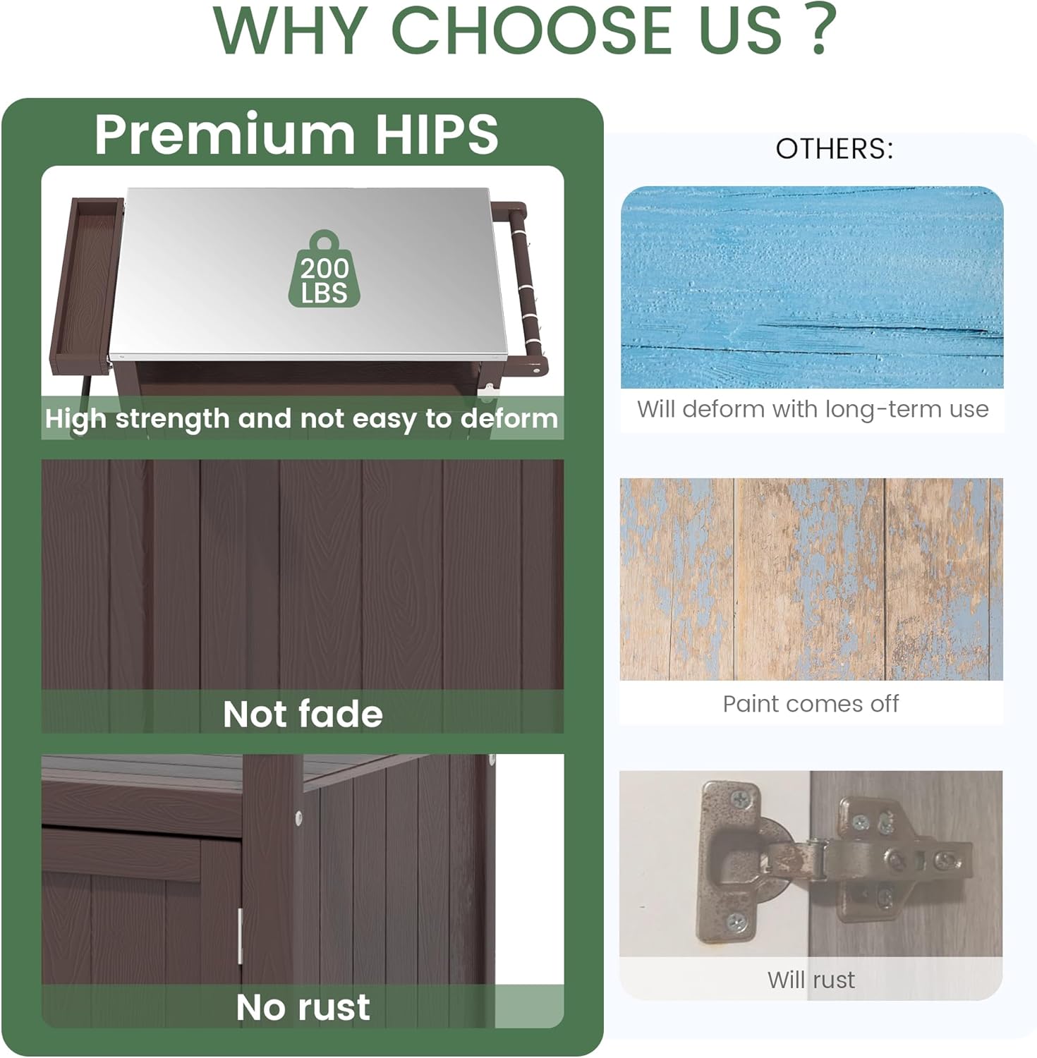 Weatherproof HIPS Outdoor Kitchen Island with Stainless Steel Top & Storage Cabinet