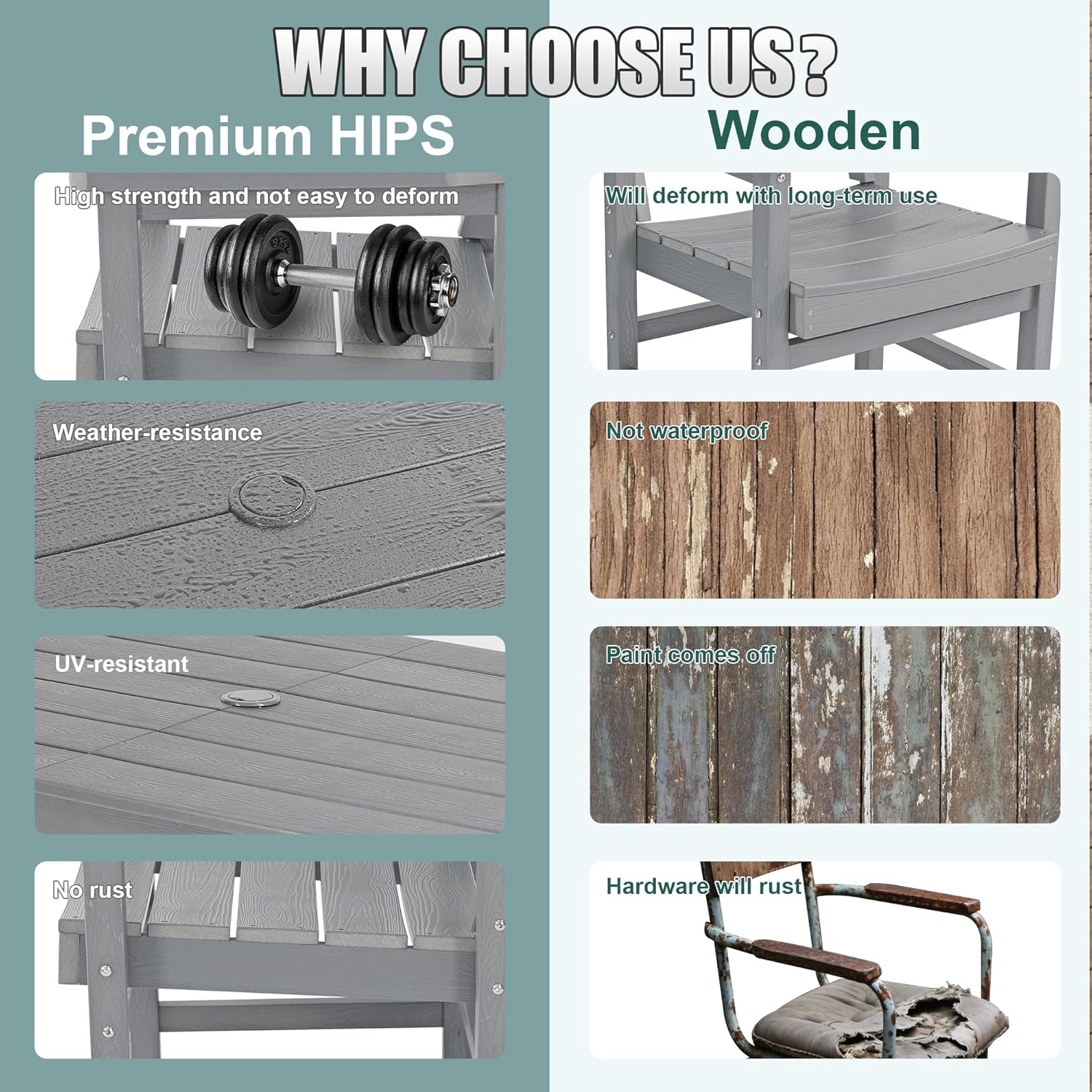 5-Piece HIPS Patio Dining Set, Outdoor Dining Table and Chairs Set with Umbrella Hole, Weatherproof Dining Table Set for 4 Person