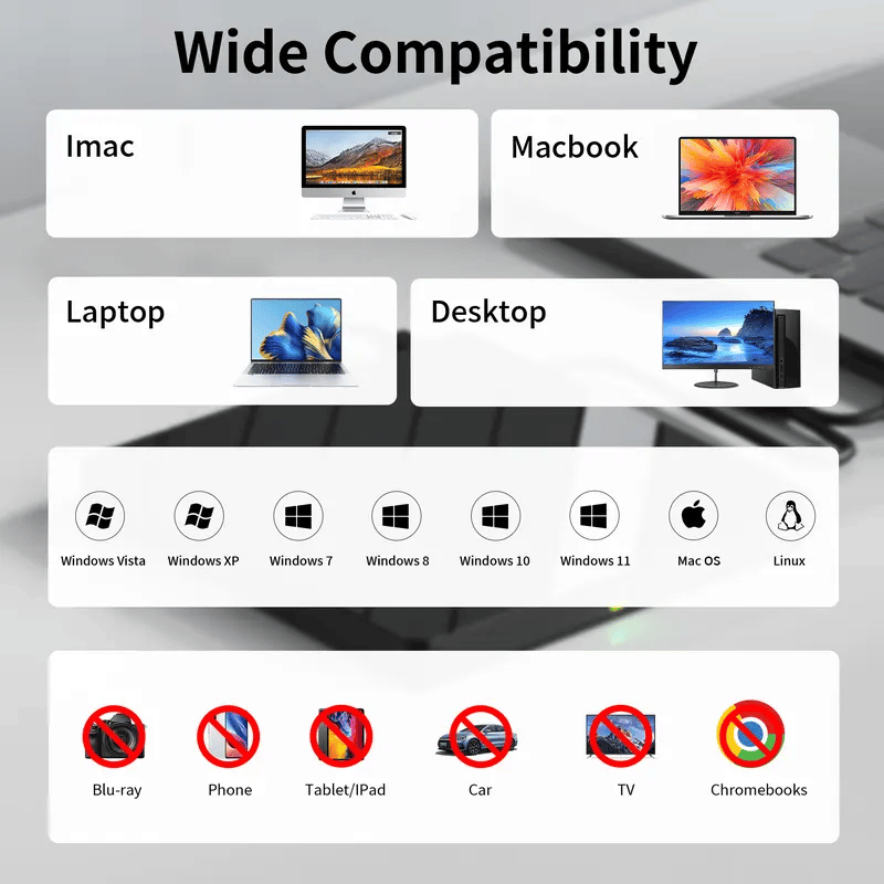 Ρετρό φορητό CD DVD Player USB C 3.0 Φορητός καυστήρας CD