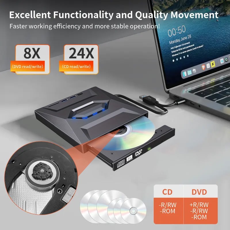 Ρετρό φορητό CD DVD Player USB C 3.0 Φορητός καυστήρας CD