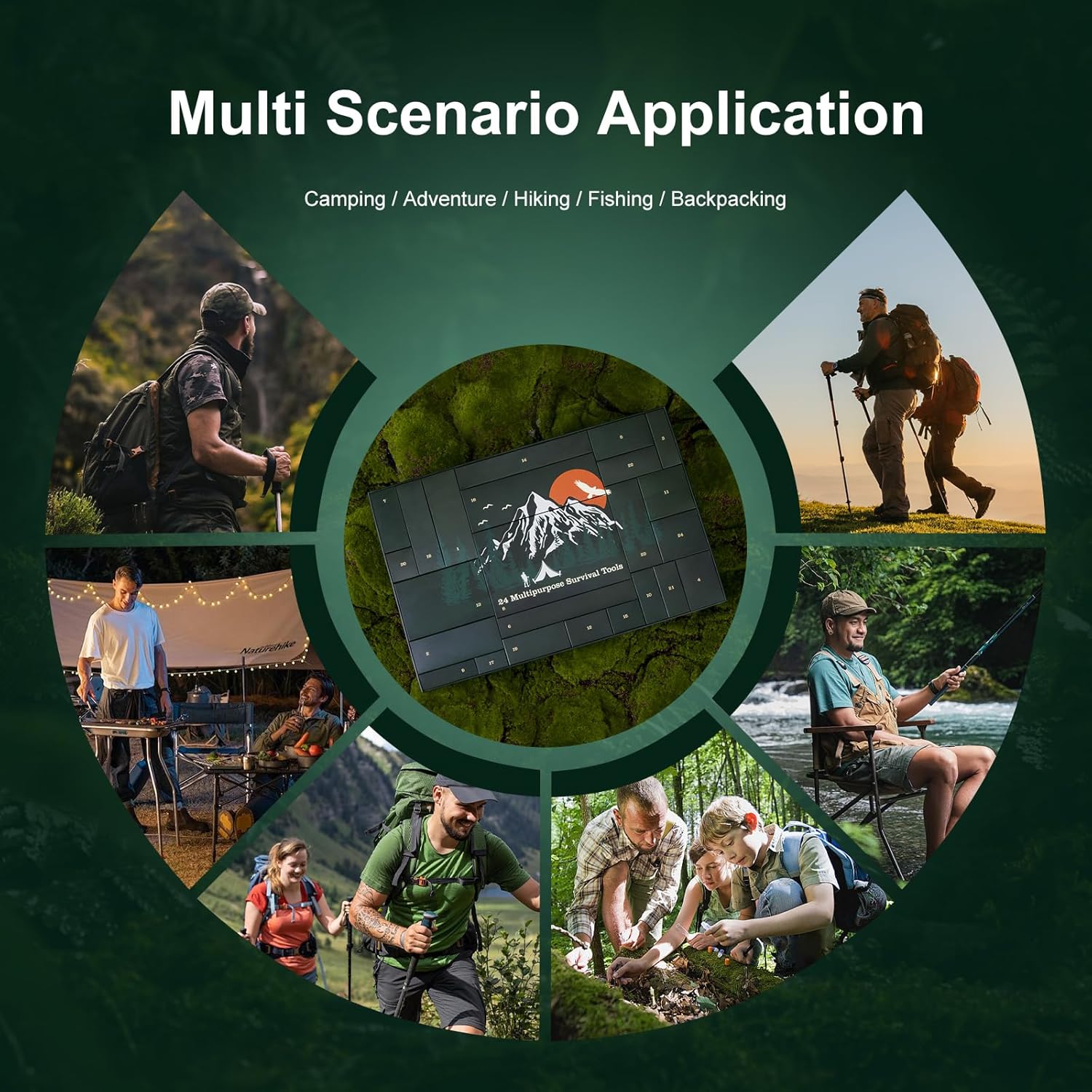 Κιτ επιβίωσης με ημερολόγιο Advent - Κιτ επιβίωσης έκτακτης ανάγκης με ημερολόγιο αντίστροφης μέτρησης