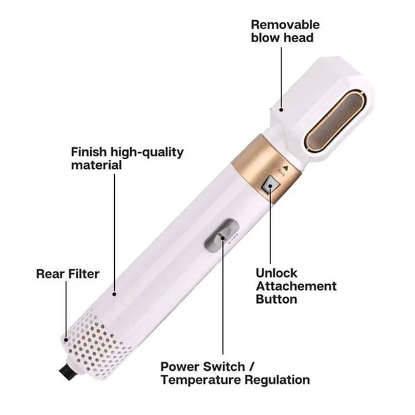 🔥Ειδική Προσφορά Πρωτοχρονιάς 50% ΕΚΠΤΩΣΗ❤️ - Η νεότερη επαγγελματική συσκευή styling 5 σε 1