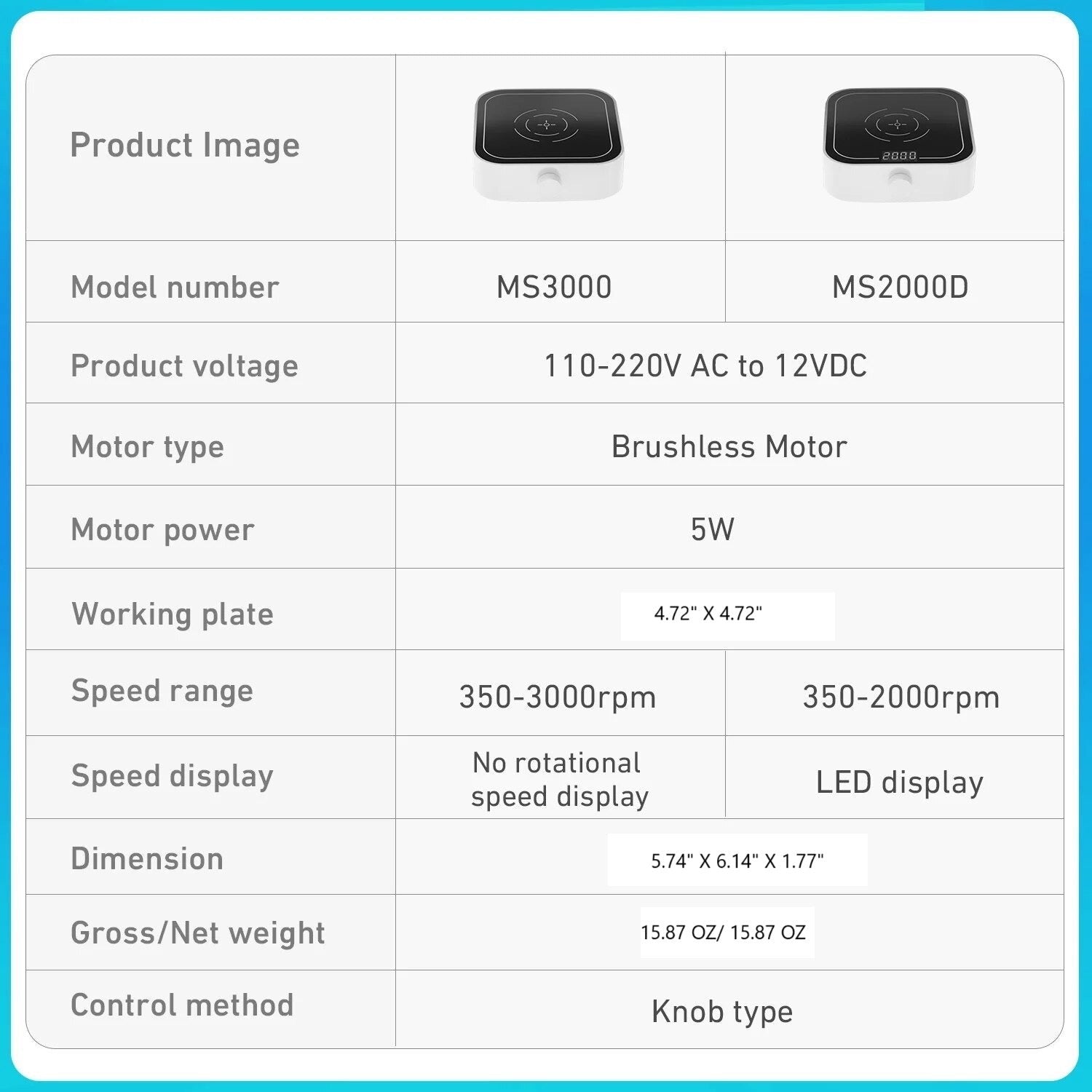 Μίνι μαγνητικός αναδευτήρας