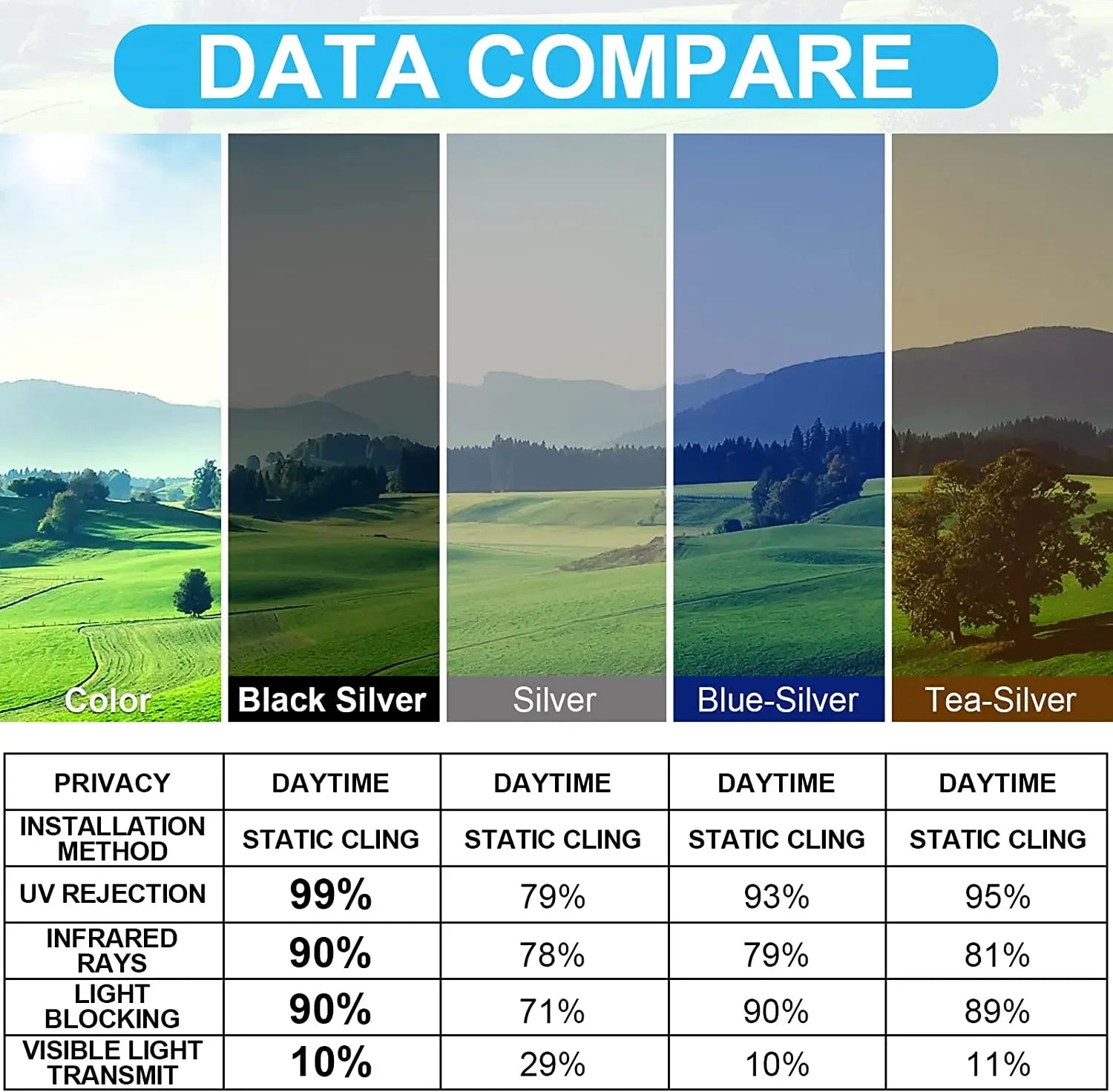 Ανακλαστική μεμβράνη παραθύρου